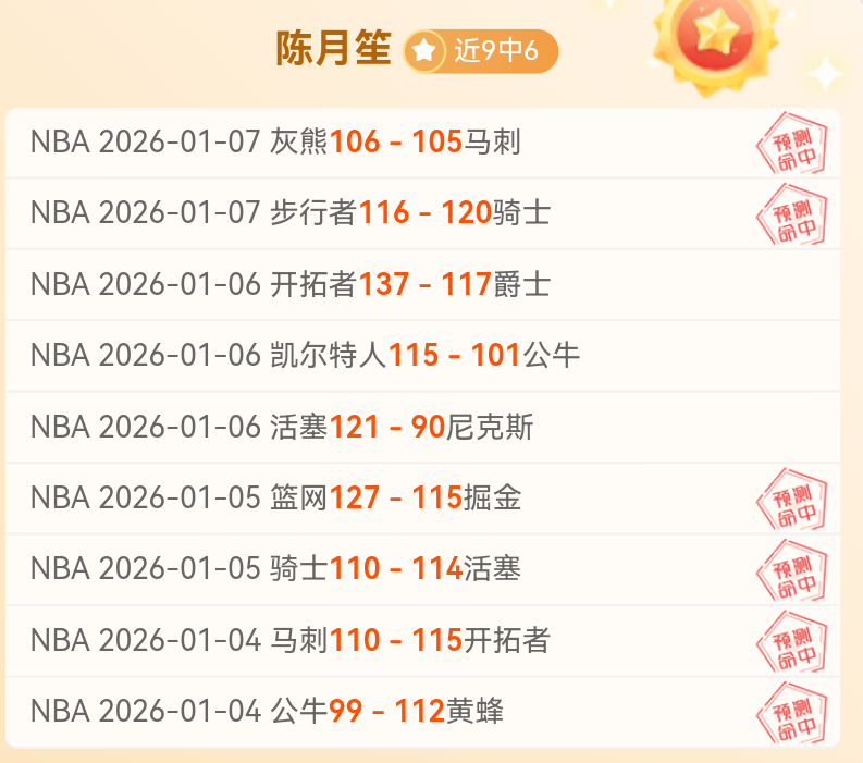 张之臻,商竣程宣布,退出迈阿密,千亿体育官方,千亿体育在线官网,千亿体育线上,千亿体育APP