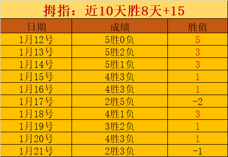 曼联,万欧口头询,价霍伊伦德,千亿体育官方,千亿体育在线官网,千亿体育线上,千亿体育APP