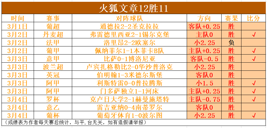 多特蒙德毅,然告别,年轻主帅,千亿体育官方,千亿体育在线官网,千亿体育线上,千亿体育APP