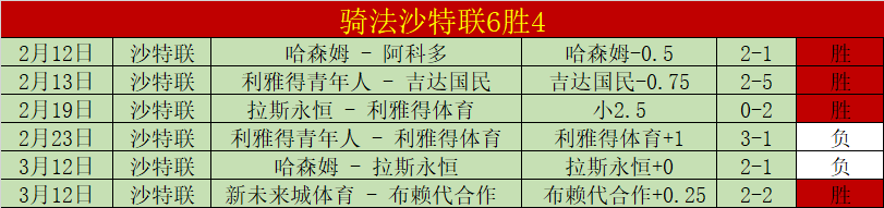 大乐透期号,专家推荐,沪蓉德比战,千亿体育官方,千亿体育在线官网,千亿体育线上,千亿体育APP