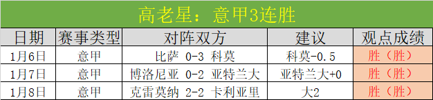 智利甲风云,再起,奥达斯主场,千亿体育官方,千亿体育在线官网,千亿体育线上,千亿体育APP