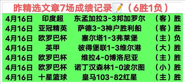 岁独占沙特,射手榜,本泽马,千亿体育官方,千亿体育在线官网,千亿体育线上,千亿体育APP