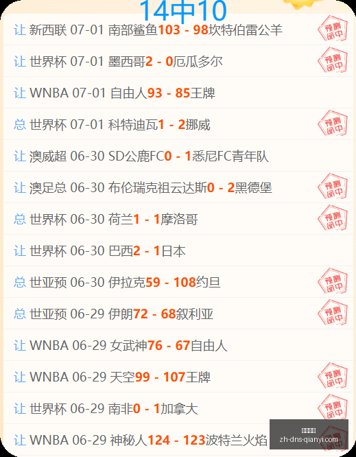 千亿体育千,亿体育官网,数据冲到,千亿体育官网,千亿体育App,千亿体育直播,千亿体育下载,千亿体育平台