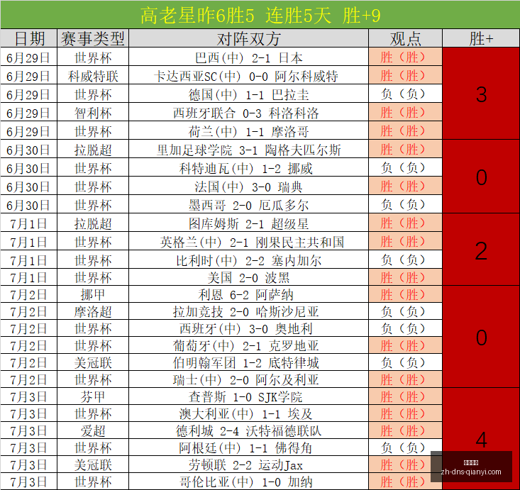 千亿体育,千亿体育官网,千亿体育App,千亿体育官网,千亿体育App,千亿体育直播,千亿体育下载,千亿体育平台