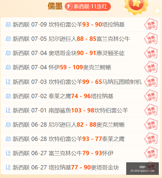 阿甲胜率高,一队困境,实力受损,千亿体育官网,千亿体育App,千亿体育直播,千亿体育下载,千亿体育平台