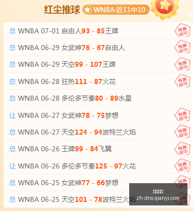 美职联战报,休斯顿迪纳,摩对阵奥斯,千亿体育官网,千亿体育App,千亿体育直播,千亿体育下载,千亿体育平台