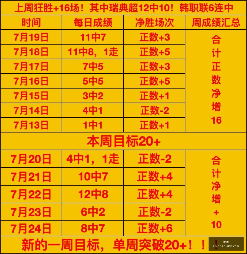 国足天才中,场沦落失信,未支付抚养,千亿体育官网,千亿体育App,千亿体育直播,千亿体育下载,千亿体育平台