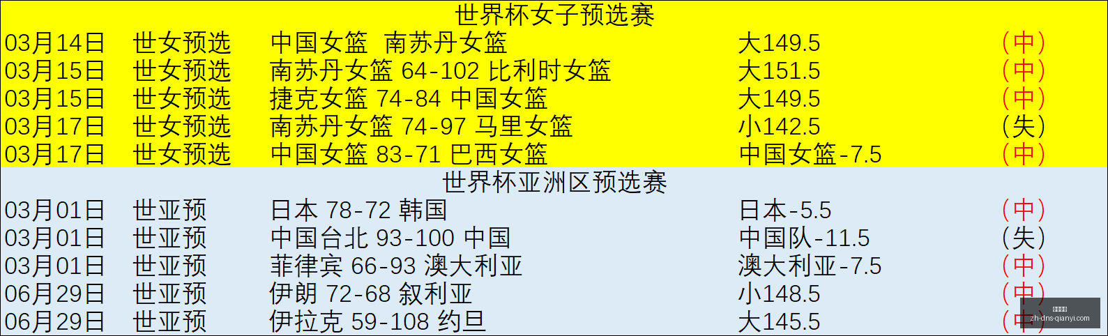 彩客推荐美,职联赛事解,明尼苏达联,千亿体育官网,千亿体育App,千亿体育直播,千亿体育下载,千亿体育平台