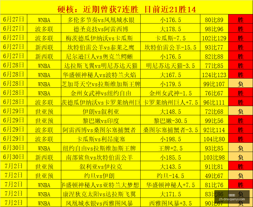 堪萨斯城主,场激战,赛季精彩对,千亿体育官网,千亿体育App,千亿体育直播,千亿体育下载,千亿体育平台