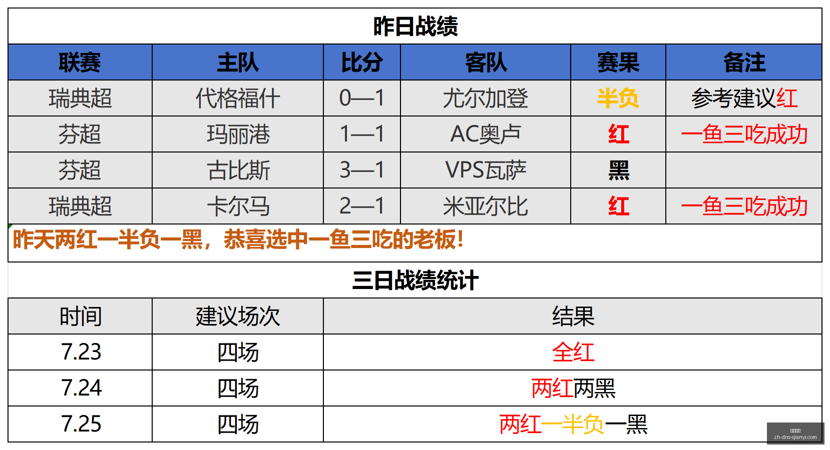 切尔西官方,转会内幕,查洛巴转会,千亿体育官网,千亿体育App,千亿体育直播,千亿体育下载,千亿体育平台