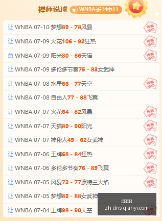 年中北美杯,达拉斯对决,克雷塔罗,千亿体育官网,千亿体育App,千亿体育直播,千亿体育下载,千亿体育平台