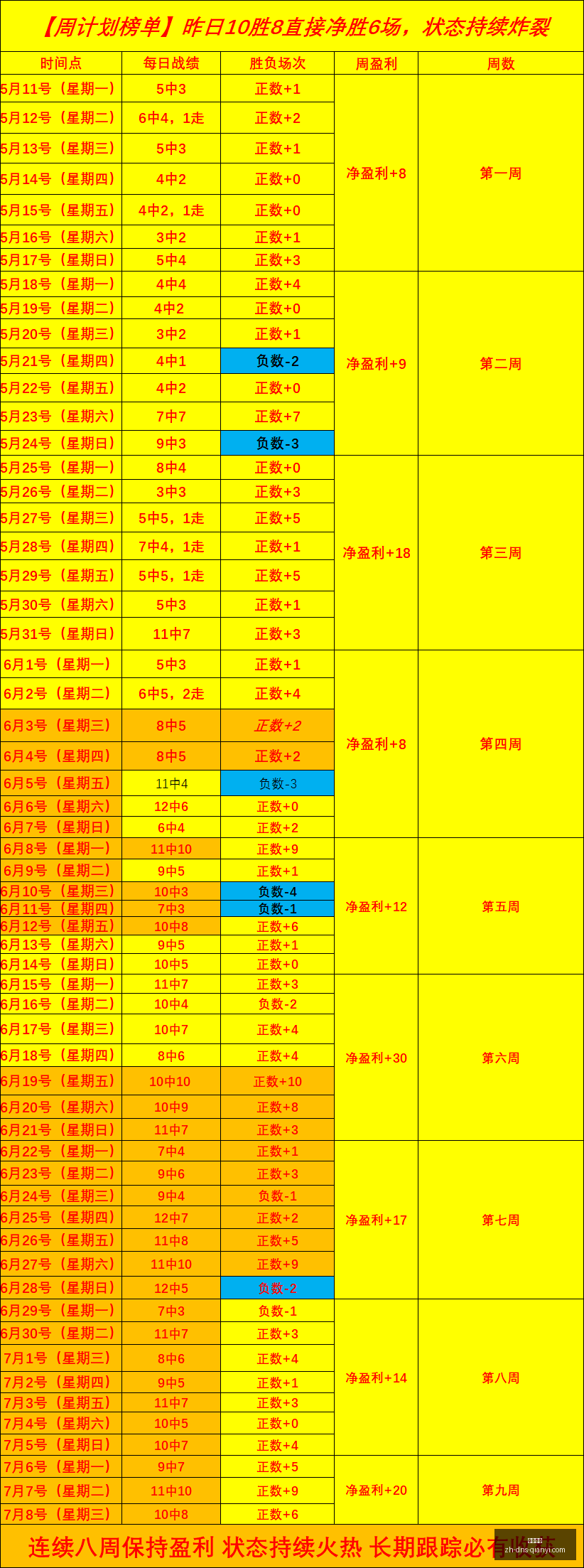 中北美杯连,续三场爆冷,单篇三红状,千亿体育官网,千亿体育App,千亿体育直播,千亿体育下载,千亿体育平台