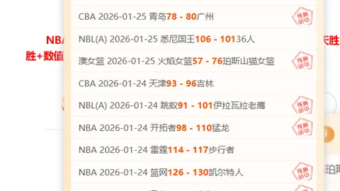 勒沃库森主场对决阿森纳，专家推荐大乐透期号质合分析