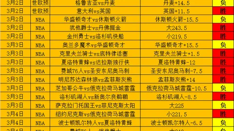 大乐透期号专家推荐：美冠杯洛杉矶FCvs蓝十字质合分析