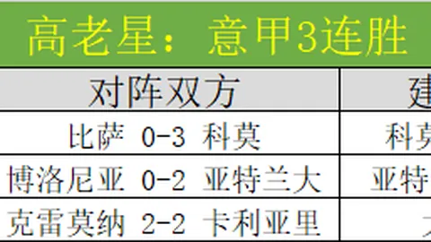 智利甲风云再起：奥达斯主场首战4胜4负，悬念迭起数据之谜待揭晓！