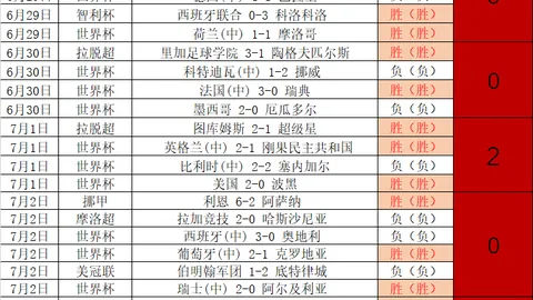 千亿体育 074922