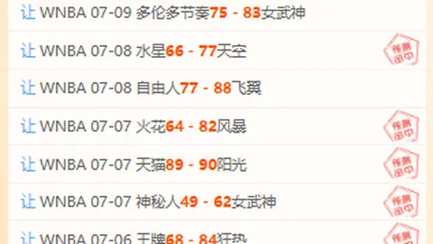 2026年中北美杯达拉斯对决克雷塔罗：精彩对决不容错过