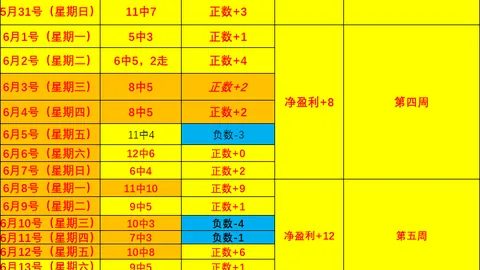 中北美杯连续三场爆冷单篇三红状态惊人终极指南