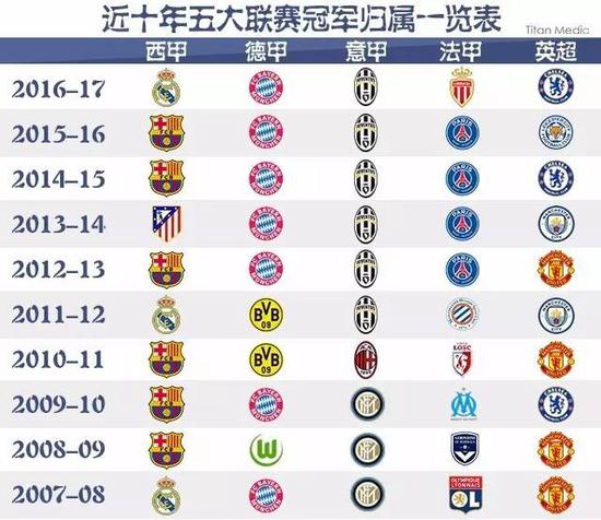 国际比赛磨