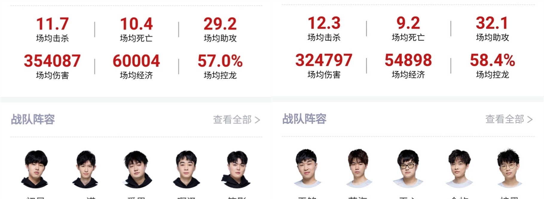 备受瞩目